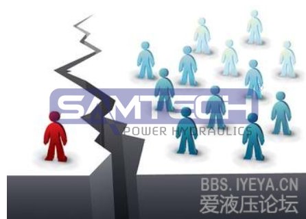 創(chuàng)新，只有創(chuàng)新，才能改變中國的液壓和液壓人